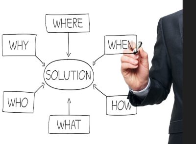 bizwizz-business-consulting bizwizz business consulting